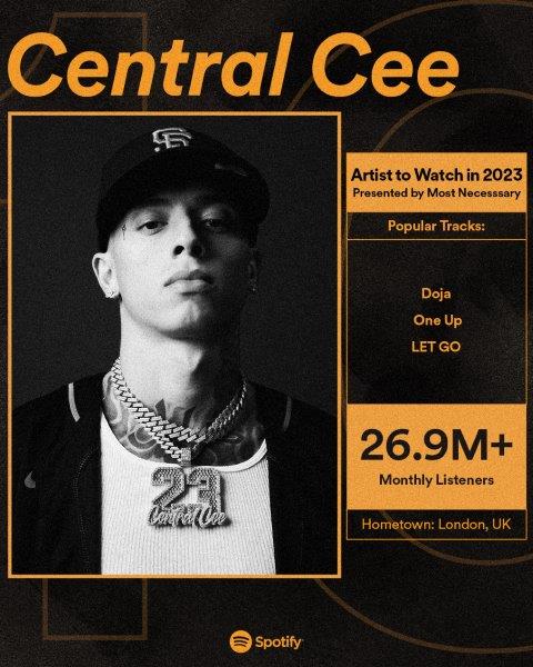 Central Cee Artists to Watch Social Asset