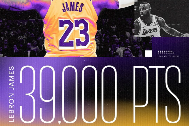 LeBron James Achieves Dual Milestones with a Single Shot: Hits 39,000 Points and Secures Seventh Place on All-Time 3s List