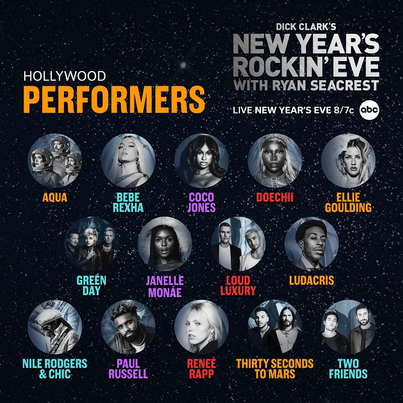 Hollywood Performers Static Graphic – Combo 1x1 1