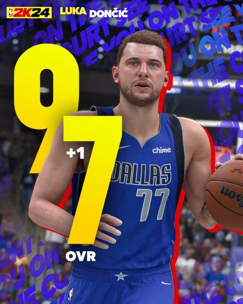 NBA 2K24 Ratings Update 4 Luka Dončić