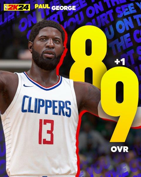 NBA 2K24 Ratings Update 4 Paul George