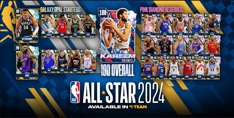 NBA 2K24 Unveils Major Updates Ahead of 2024 All-Star Weekend