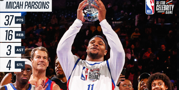 Micah Parsons Win MVP in NBA All-Star Celebrity Game